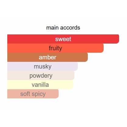 Attraction for Her Eau de Parfum avon Attraction for Her Eau de Parfum avon