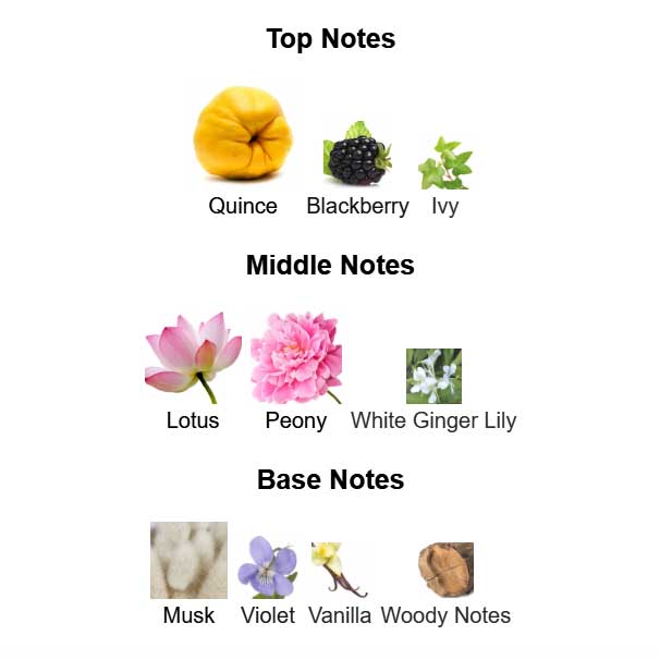 Incandessence Lotus Eau de Parfum avon