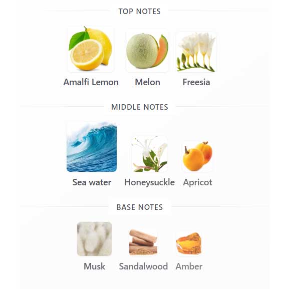 ادوتویلت زنانه پرسیو دیو آون