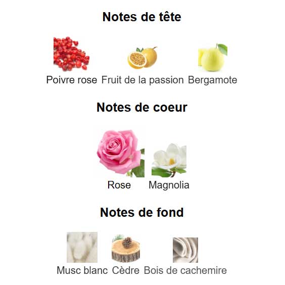 Eve One Eau de Parfum - 50 ml avon