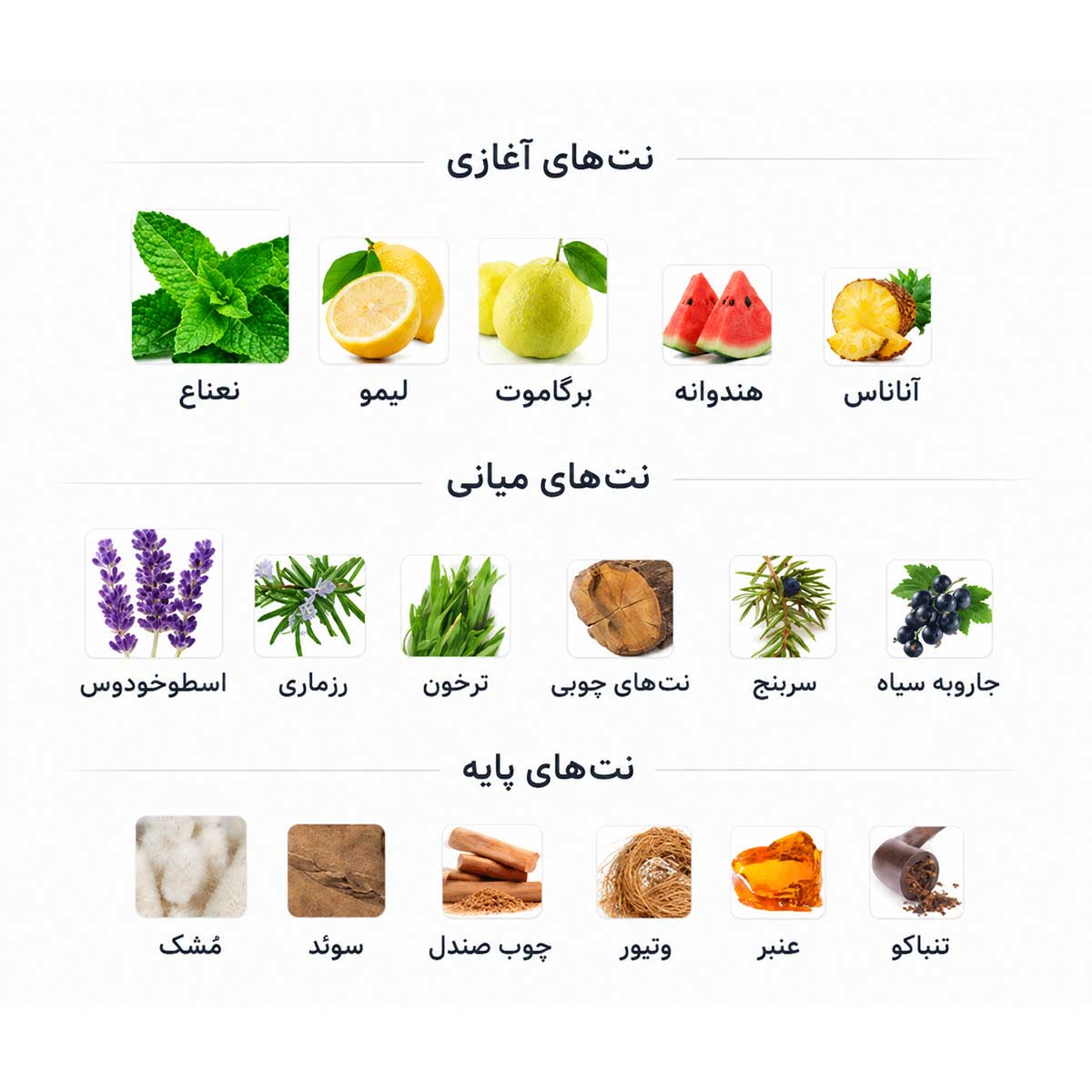 ادوتویلت مردانه گلیشر اوریفلیم