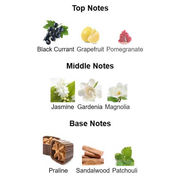 ادوپرفیوم زنانه پریمیر لوکس آون