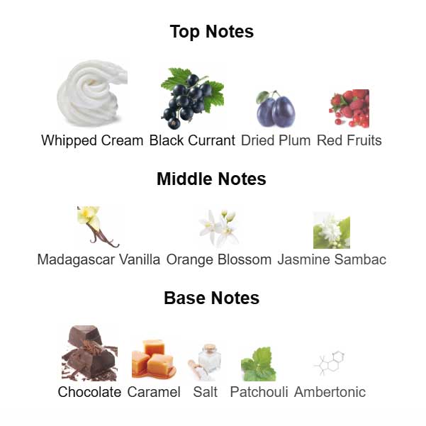 ادوپرفیوم زنانه فار اوی ریبل 30 میل آون ادوپرفیوم زنانه فار اوی ریبل 30 میل آون