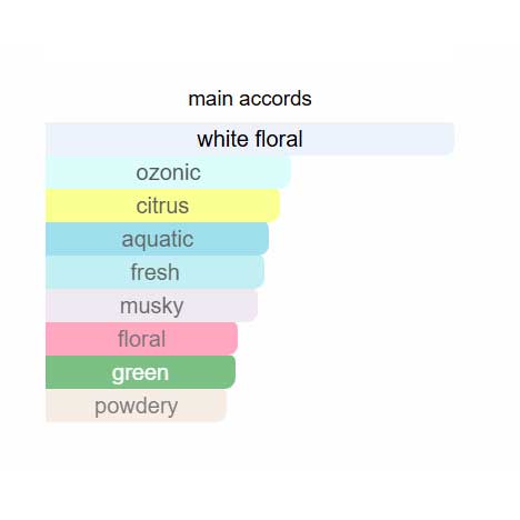 ELVIE Eau de Toilette oriflame