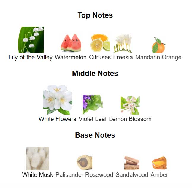 ادوتویلت زنانه الوی اوریفلیم