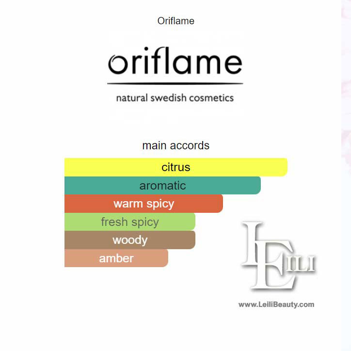 ادوتویلت مردانه ونچر پاور اوریفلیم