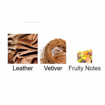 Black Suede Dark Eau de Toilette - 100ml avon