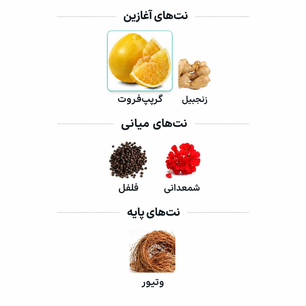 ادوپرفیوم مردانه میستر جوردانی اوریفلیم