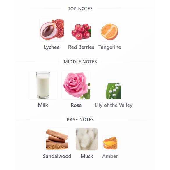 ادوپرفیوم زنانه ولار تندر اوریفلیم