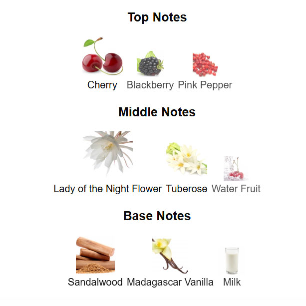 پرفیوم زنانه فار اوی بیاند مون آون