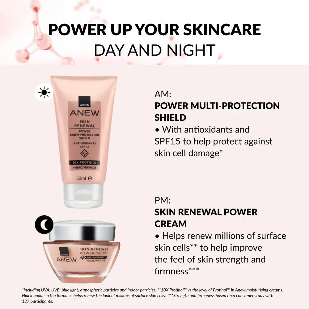 کرم روز آنتی اکسیدان و نیاسینامید جوان ساز آنیو SPF15 آون