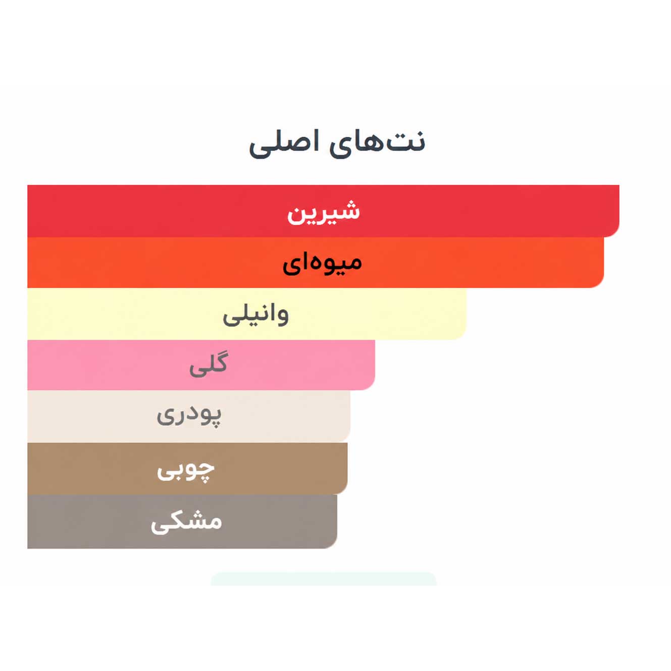 ادوپرفیوم زنانه اینستینکت اترکشن آون